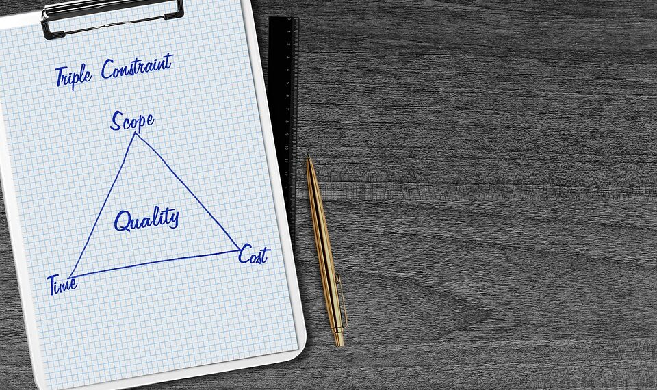 Mastering the Art of Strategic Budgeting: Proven Techniques for Business Success